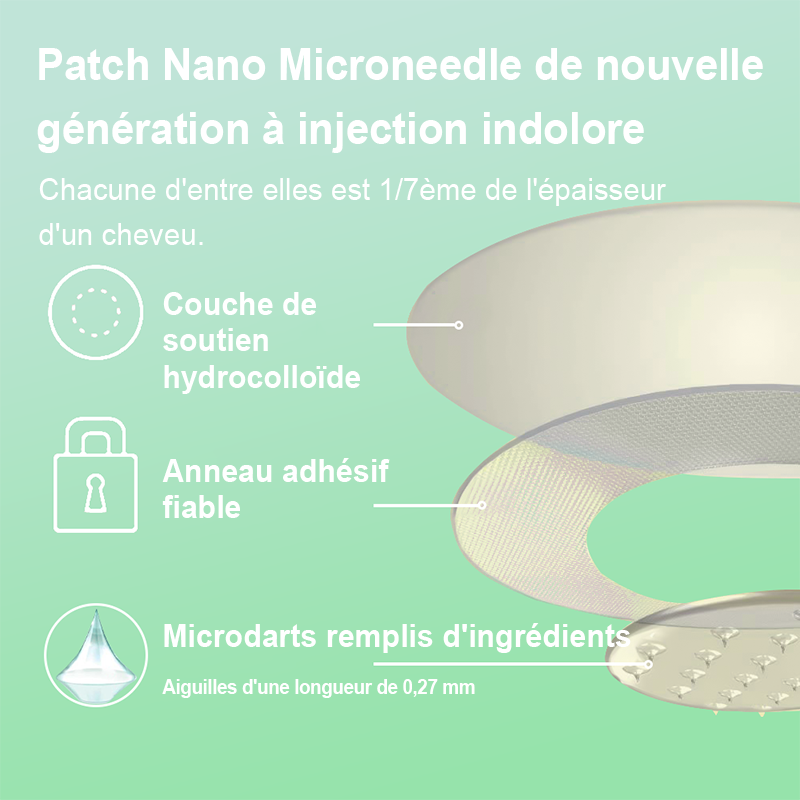 Plus que 10 boîtes ! 🌟 Profitez de -30% sur les patchs HHVB® — testés et approuvés par des médecins. 4 à 6 boîtes suffisent pour gérer le poids et la glycémie durablement. Ne ratez pas cette offre !