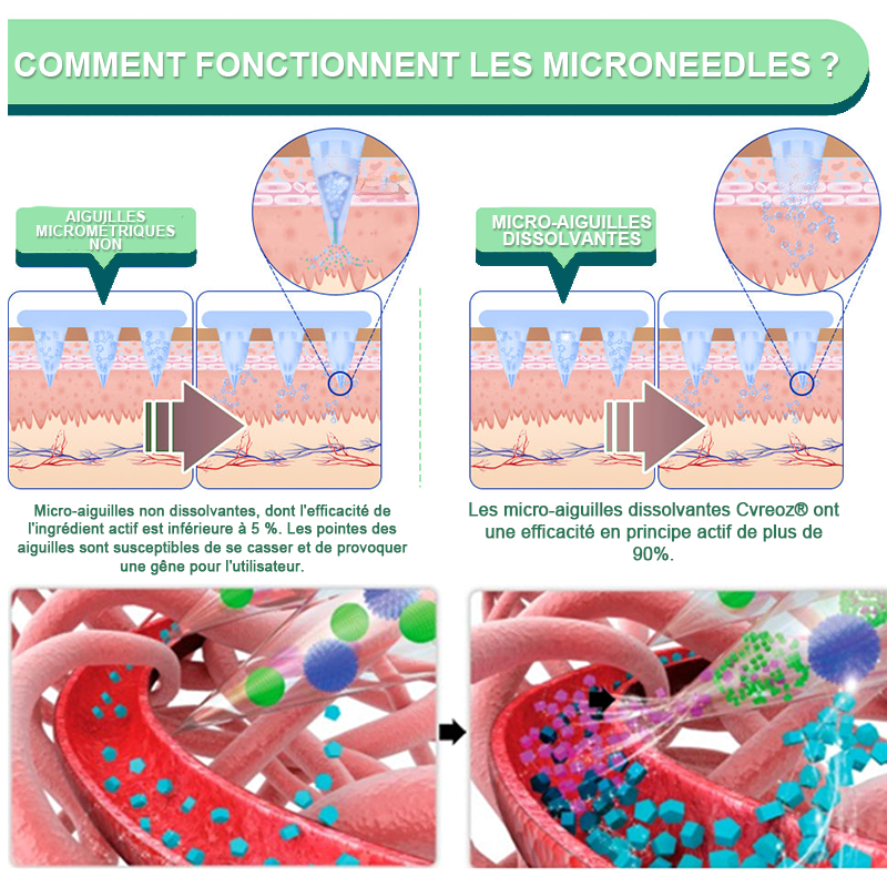 Plus que 10 boîtes ! 🌟 Profitez de -30% sur les patchs HHVB® — testés et approuvés par des médecins. 4 à 6 boîtes suffisent pour gérer le poids et la glycémie durablement. Ne ratez pas cette offre !