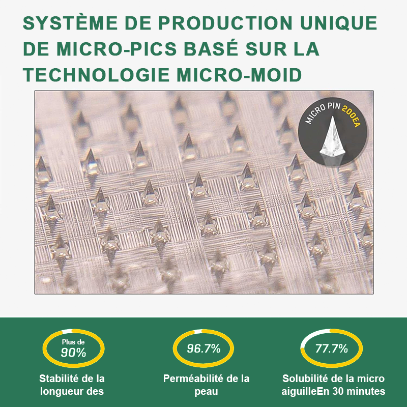 Plus que 10 boîtes ! 🌟 Profitez de -30% sur les patchs HHVB® — testés et approuvés par des médecins. 4 à 6 boîtes suffisent pour gérer le poids et la glycémie durablement. Ne ratez pas cette offre !