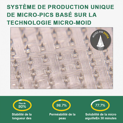 Plus que 10 boîtes ! 🌟 Profitez de -30% sur les patchs HHVB® — testés et approuvés par des médecins. 4 à 6 boîtes suffisent pour gérer le poids et la glycémie durablement. Ne ratez pas cette offre !